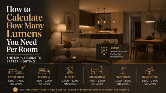 How to Calculate How Many Lumens You Need Per Room