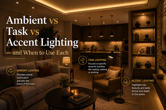 Ambient vs Task vs Accent Lighting — and When to Use Each | Nordalight