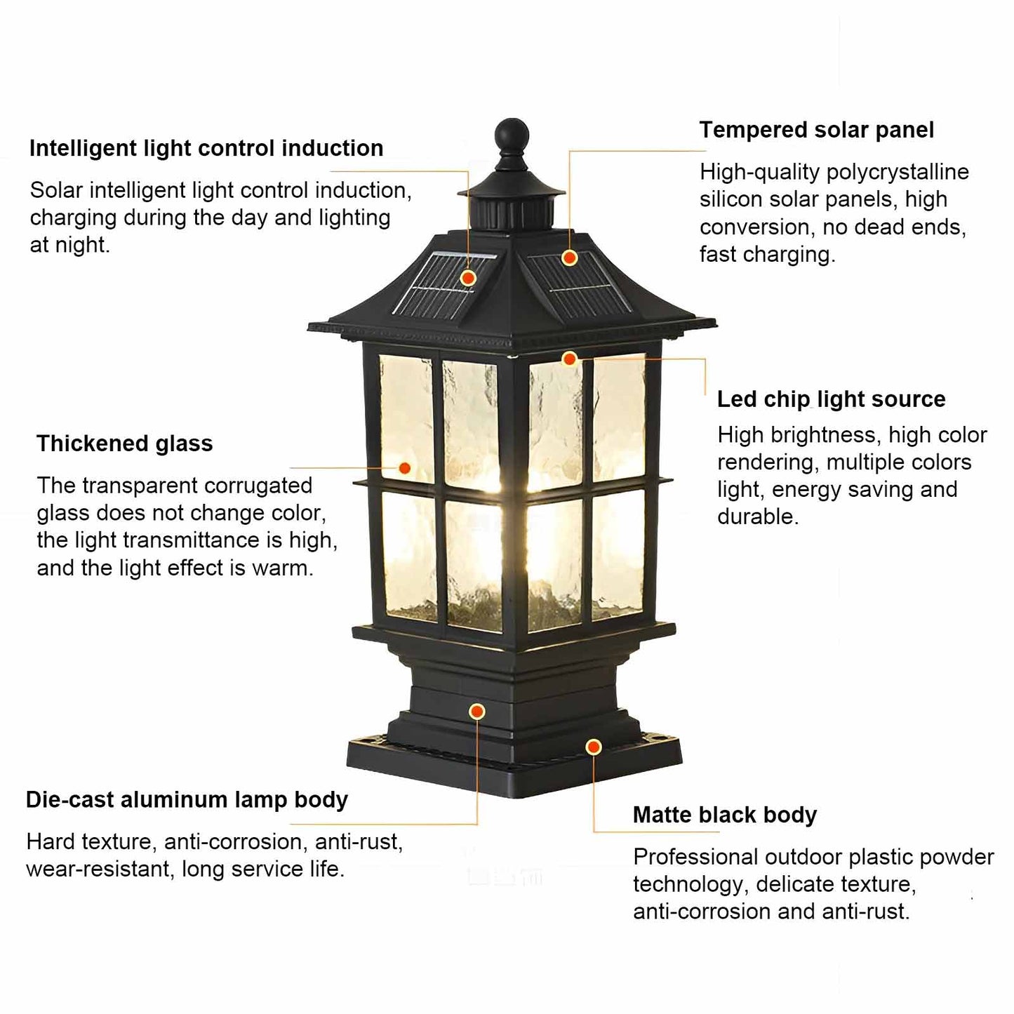 Black Die-Cast Aluminum Glass Solar Outdoor Pillar Light Motion Sensor IP65 8 Hour Lantern Gate Garden Yard